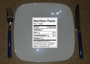 Empty plate with fork and knife. Empty nutrition label overlay.