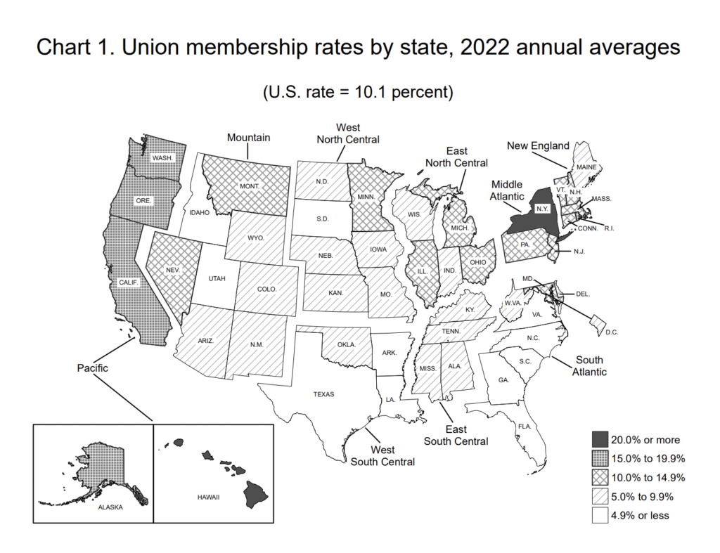 Map of the U.S. broken into Union membership rates by state, 2022 annual averages. The U.S. rate is 10.1 percent.