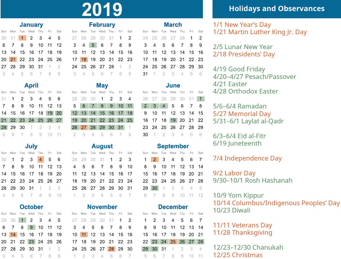 A 2019 calendar next to a list of dates of holidays and observances