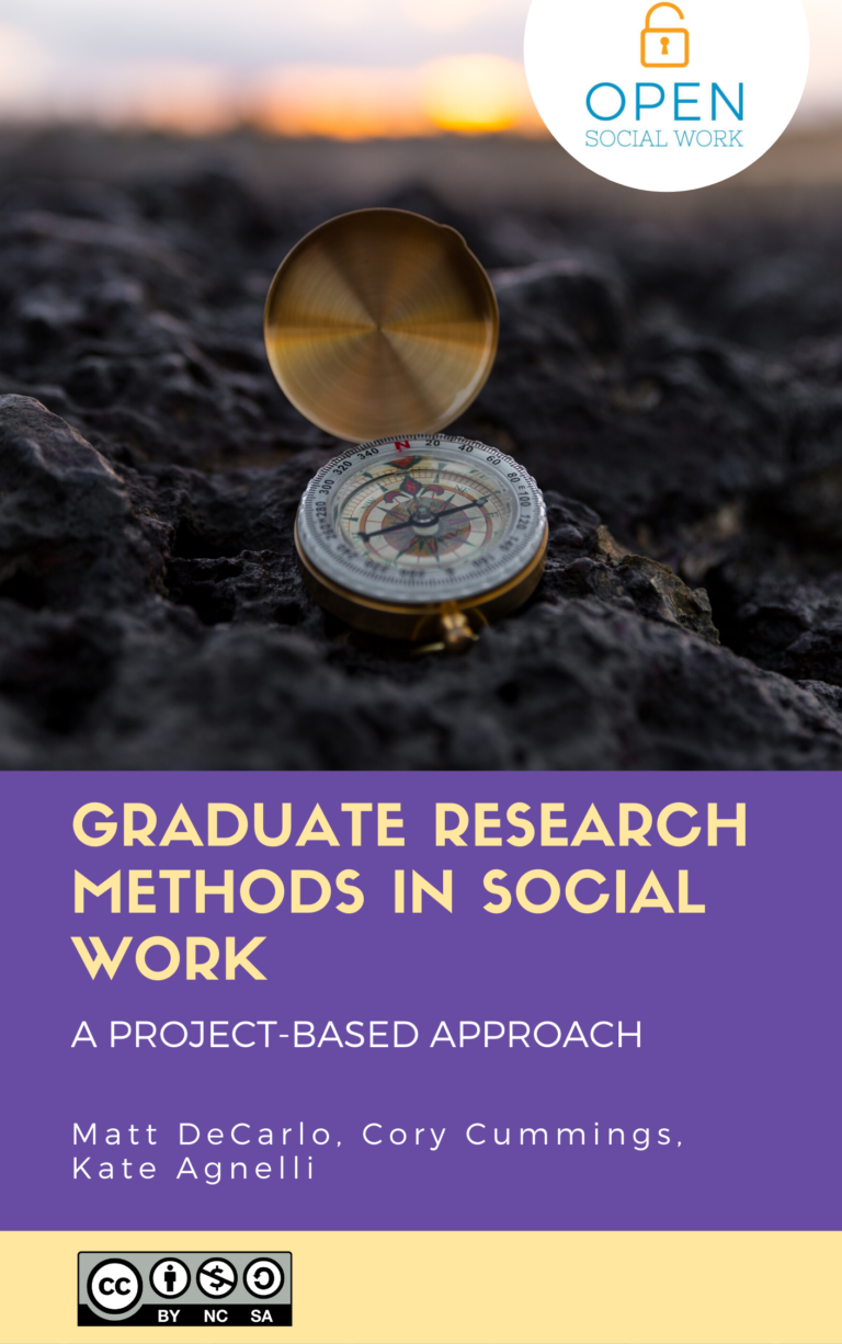 research methods in social work royse